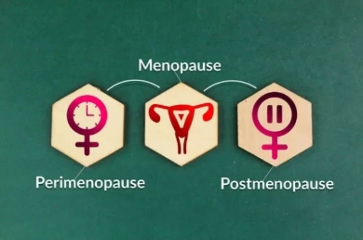 Menopause-Perimenopause-0.webp